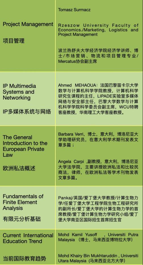 出国留学需要大学毕业吗_大学毕业后出国留学需要什么条件_留学毕业要求